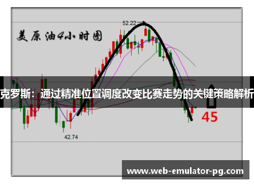 克罗斯：通过精准位置调度改变比赛走势的关键策略解析