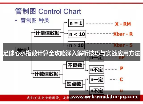 足球心水指数计算全攻略深入解析技巧与实战应用方法