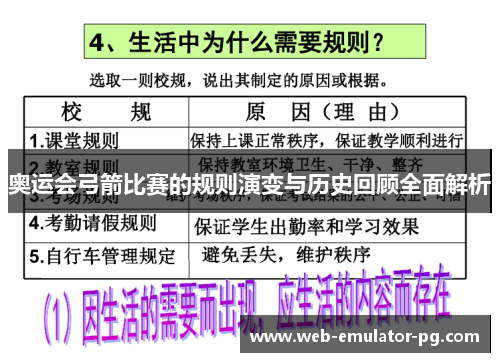 奥运会弓箭比赛的规则演变与历史回顾全面解析
