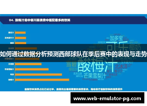如何通过数据分析预测西部球队在季后赛中的表现与走势