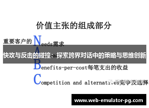 快攻与反击的碰撞：探索跨界对话中的策略与思维创新